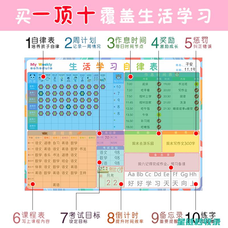 习惯养成记：见证个人成长与进步的旅程