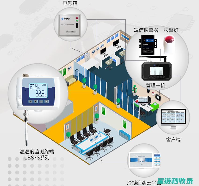 湿度控制方案：提升舒适度与设备寿命的关键措施 (湿度控制方案有哪些)