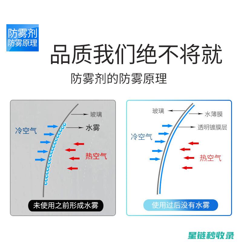镜子防雾清洁剂：既清洁又防雾的双重功效 (镜子防雾清洁方法)
